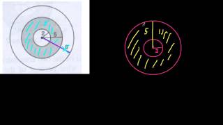 Concentric Circles  Area and Shaded Regions [upl. by Anchie]