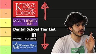 The BEST UK Dental schools 2022  Dental School Tier List [upl. by Aleyam521]