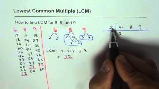 4 Different Methods to Find LCM the Lowest Common Multiple [upl. by Anikal]