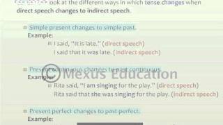 Change Direct Speech into Indirect Speech  English Grammar  iken  ikenedu  ikenApp [upl. by Repinuj234]