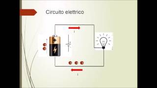 Elettrotecnica di base [upl. by Annaeirb]