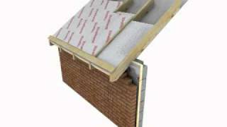 Xtratherm  Warm PitchedRoof Sarking Insulation [upl. by Amye57]