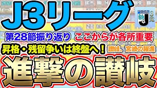 【J3リーグ】第28節の全カード振り返り！進撃の讃岐！？要注目カードは？ [upl. by Idur]