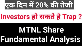 MTNL Share Latest news today MTNL share Fundamental analysis Mtnl share news today mtnl News [upl. by Allianora]