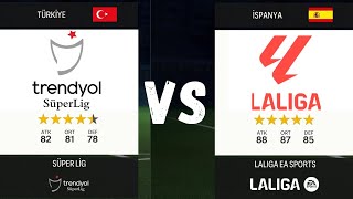 SÜPER LİG VS LALİGA MAÇ SİMÜLASYONU  EA FC 24  TAKIM KAPIŞTIRMA [upl. by Adnalro]