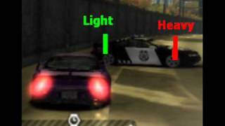 How to Dodge roadblocks on NFSMW [upl. by Milzie]