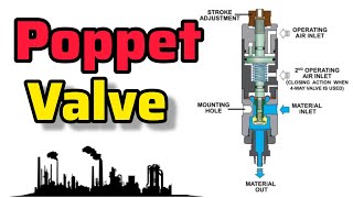 Poppet Valve  Poppet Valve animation [upl. by Aihsas]