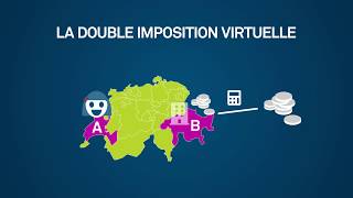 01 La double imposition juridique [upl. by Tove]