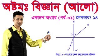 14 Class 8 Science Chapter 11 Part01 ll JSC Alo ll Eight Biggan Chapter 11 ll Alo ll আলো [upl. by Muiram]