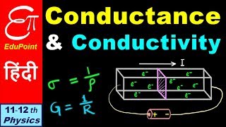 CONDUCTANCE and CONDUCTIVITY  in HINDI [upl. by Ahsimit]