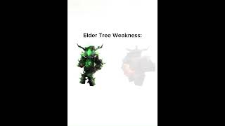 Elder Tree Weakness robloxbedwarsmemes [upl. by Rotce]