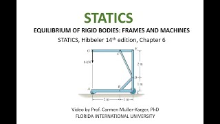 STATICS Example 6 15 Frames and Machines [upl. by Alberic]