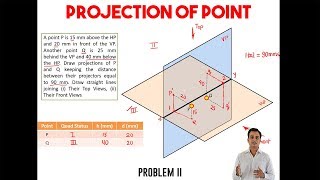 Projection of PointProblem 2Reloaded [upl. by Nylaj526]