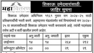 ITI Lineman और Operator के 321 Post 💯 MAHADISCOM Recruitment 2024  MAHAVITRAN Apprentice 2024 [upl. by Arlynne]