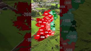 Ireland Population Change 18412023 [upl. by Darla199]