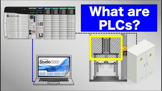 What are PLCs  Programmable Logic Controller  PLCs Explained  How PLCs Simplify Automation [upl. by Carol326]