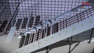 TAC SYSTEM FORMWORK INTRODUCTION [upl. by Aksehcnarf]