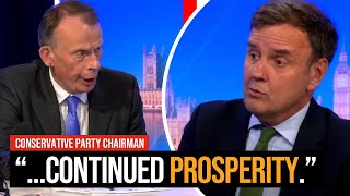 What are Conservatives offering voters at the next election Andrew Marr interrogates Tory Chairman [upl. by Morganne]