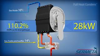 Full Heat Condens®  référence pour chaudières combi  Sermeta [upl. by Eilla]