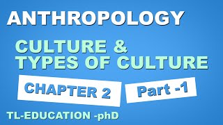 ANTHROPOLOGY  CULTURE AND TIES THAT CONNECT HUMANS CHAPTER 2 P2 education tutorial anthropology [upl. by Azenav]