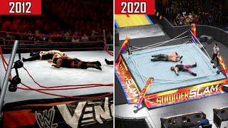 Breaking The Ring In Every WWE Game 2012  2020 [upl. by Juni118]