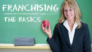 Franchising Tutorial How a Franchise Business Works 2023 [upl. by Eila]