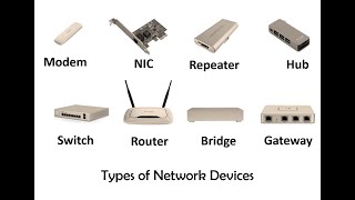 Computer Networking Devices  HUBSWITCHBRIDGEROUTERGATEWAYNIC  MakeEasy [upl. by Brigitta]