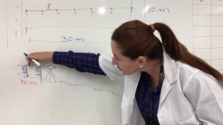 Aula de Topografia sobre Nivelamento Geométrico  Parte 1 [upl. by Havens]