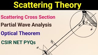 Scattering Partial Wave Analysis Quantum CSIR NET Physics [upl. by Latsyrc]