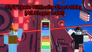 Clys Tower Difficulty Chart Obby All Stages 1251 [upl. by Sisson]