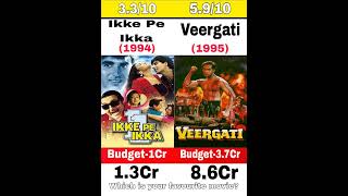 ikke pe ikka vs veergati movie comparison boxofficecollection [upl. by Sirref145]