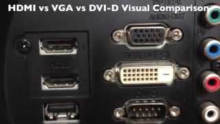 HDMI vs VGA vs DVI Comparison HD [upl. by Celestia364]