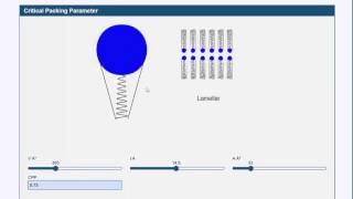 Unhelpful Surfactant Science [upl. by Gayn70]