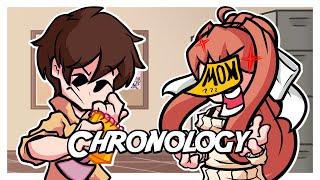 FNF Chronology but its the MC vs Monika [upl. by Leopold]