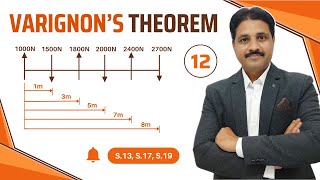 VARIGNONS THEOREM SOLVED PROBLEM 12 IN HINDI IN MECHANICS TIKLESACADEMYOFMATHS [upl. by Ferree]