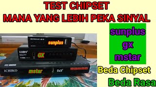 Test Cipset Terbaik Untuk Daerah Minim Sinyal Digital [upl. by Enahpad463]