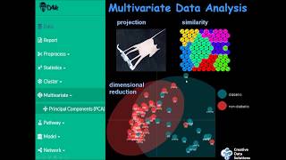 Machine learning powered metabolomic network analysis [upl. by Almeeta337]