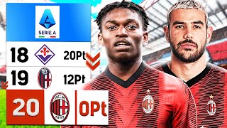 HO DISTRUTTO e poi RICOSTRUITO IL MILAN SU FC 24 [upl. by Kristian948]