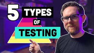 5 Types of Testing Software Every Developer Needs to Know [upl. by Frasch953]