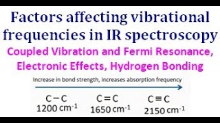 Bonds as springs  Spectroscopy  Organic chemistry  Khan Academy [upl. by Corabelle]