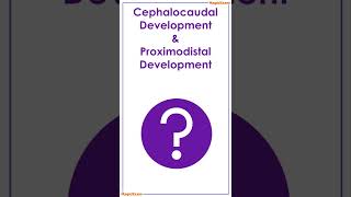 Cephalocaudal and Proximodistal development  What is the difference   CTET amp TET CDP [upl. by Nuhsyar]