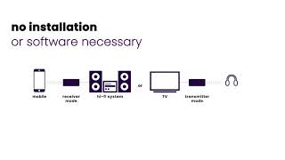 How to send TV audio to Bluetooth speaker [upl. by Spiegleman]