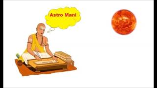 Authority of Sun in Vedic Astrology  கிரக காரகத்துவம் சூரியன் [upl. by Helbon60]