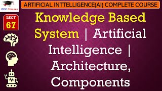 L67 Knowledge Based System  Artificial Intelligence  Architecture Components  AI Lectures Hindi [upl. by Beltran410]