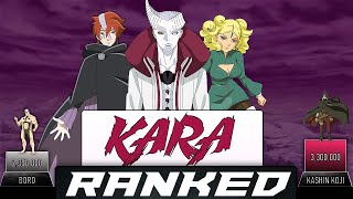 KARA MEMBERS RANKED POWER LEVELS  AnimeScale [upl. by Nevak379]