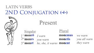 2nd Conjugation Verbs [upl. by Ennovehs]