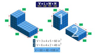 Find Volume of Composed Figures Grade 5 [upl. by Busey]