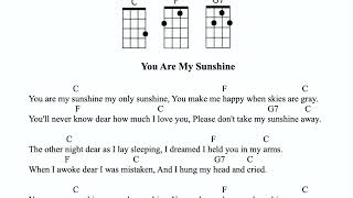 You Are My Sunshine a practice play along for ukulele [upl. by Enylcaj]