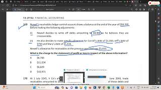 ChapterIrrecoverable debtFA ACCA Kaplan kit questionssolved ENGLISH [upl. by Yesoj352]