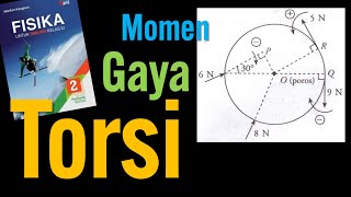 Torsi Momen Gaya no 2 [upl. by Carl934]